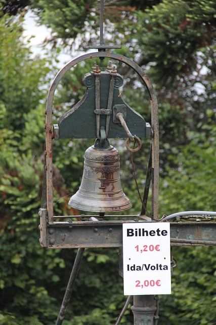 Bell, Indikator, Alte, Aufsichtsrat