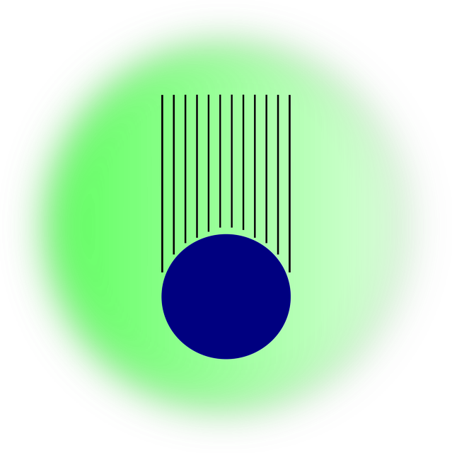 Free physical gravity sciences vector