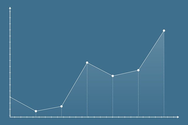 Free graphic progress diagram vector