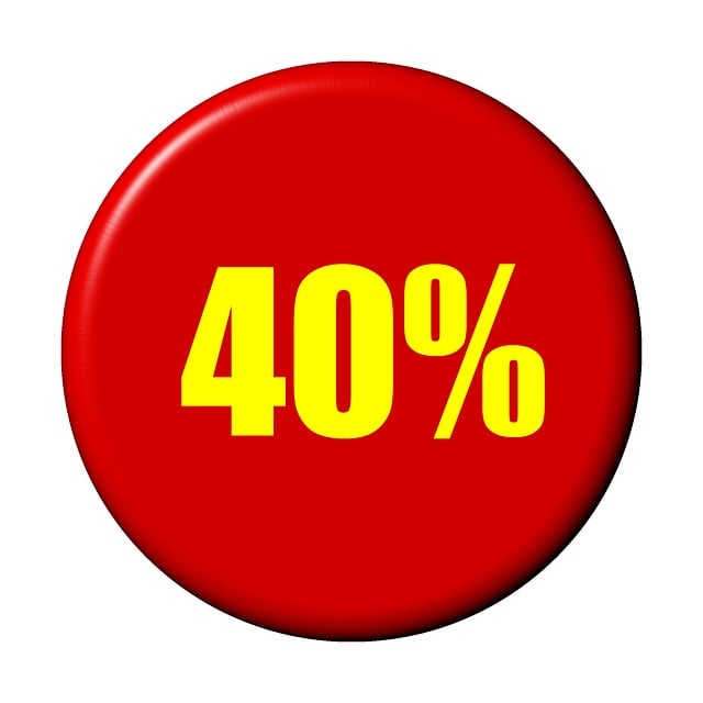 Prosentdel, Matte, Salg, Investering