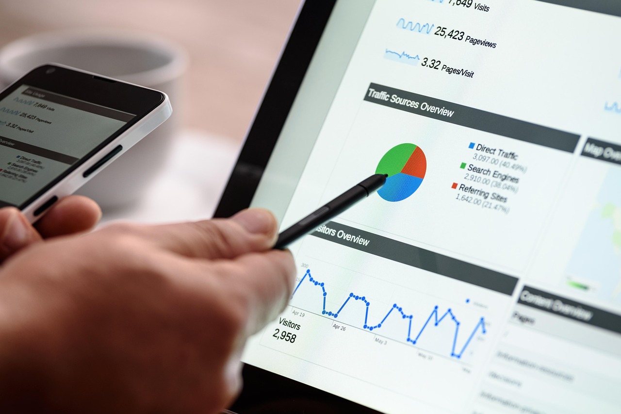 Data and AI Automation
