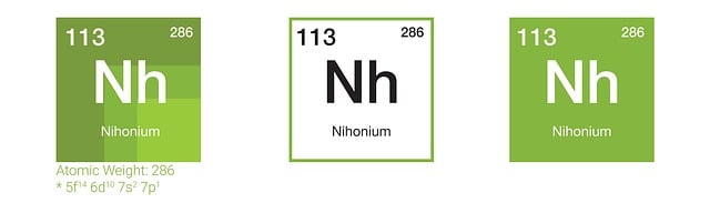 Free nihonium chemistry periodic table illustration