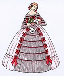fashion, historically, dress