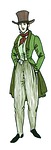 fashion, historically, 1830
