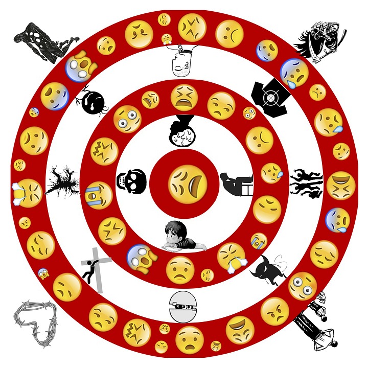 Gevoelens, Ongemakkelijk, Ongemak, Negatieve, Emoties