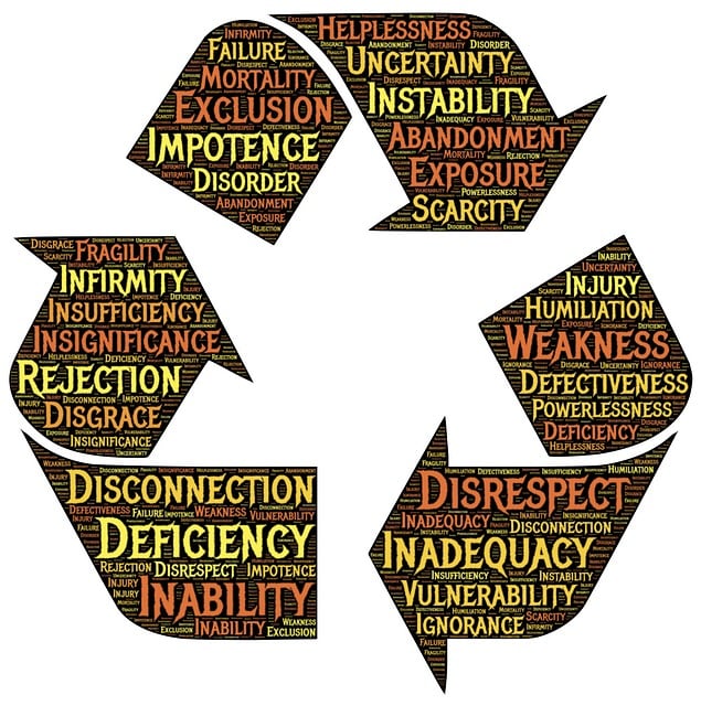 Free recycle insecurity negativity illustration