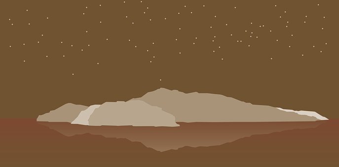 Isla, Panorama, Paisaje, Cielo, Islas