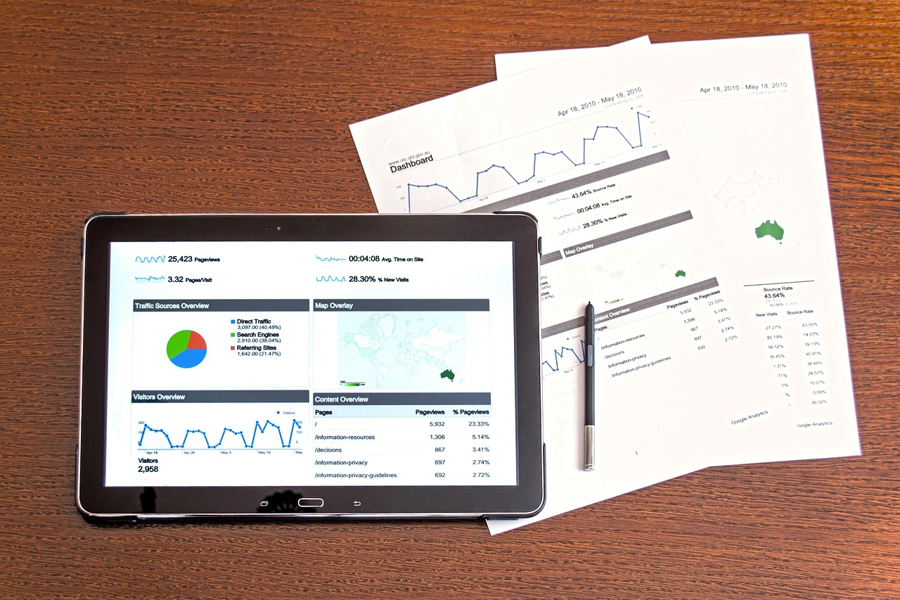What the Data Says About AI Agents and Marketing ROI
