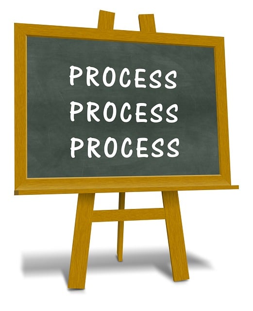 Free blackboard process business illustration