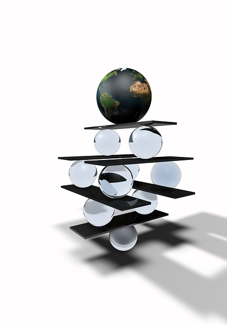 Verden, Balance, Strategi, Stabilitet