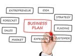 business plan, business planning, strategy
