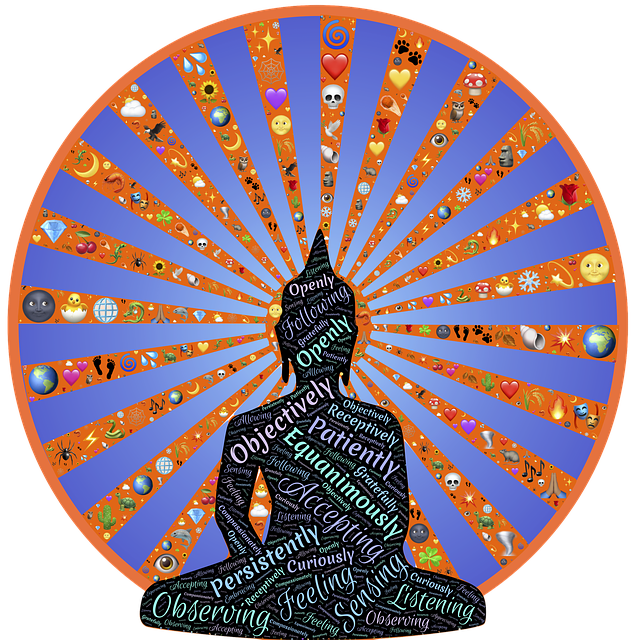 Free meditation consciousness body illustration