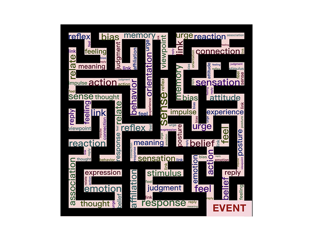 Free event situation mindset illustration