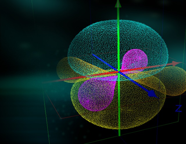 Free Orbitals Bonding illustration and picture