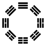 i ching, bagua, trigram