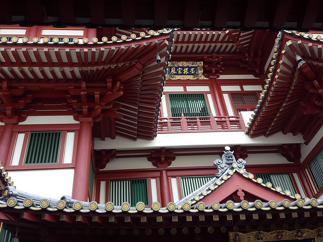 China, Tempel, Boeddhisme, Chinese