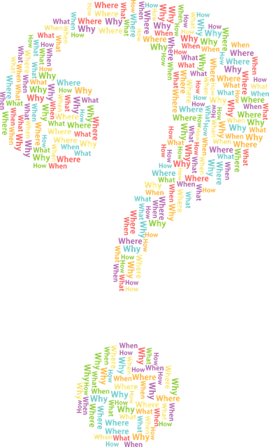 Free question mark why when vector