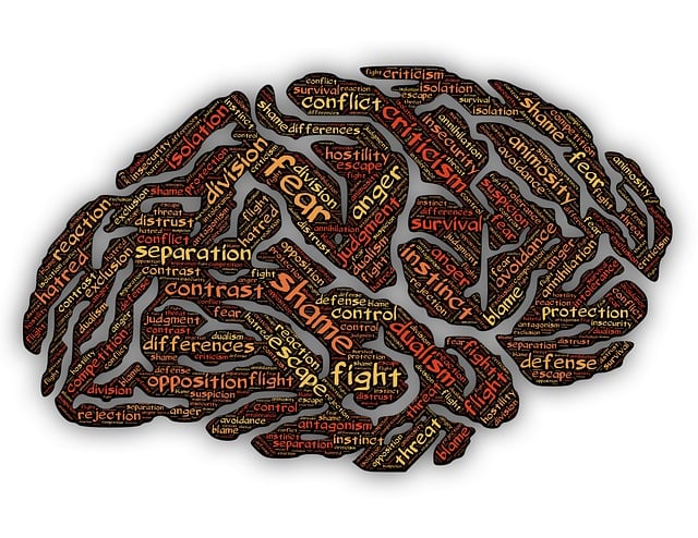 Free mind mindset conflict illustration