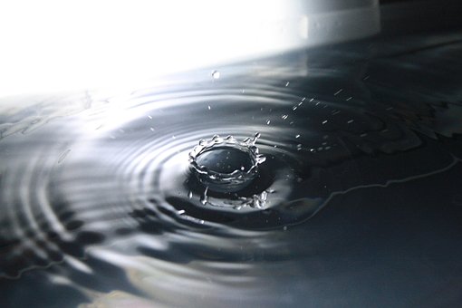 Free Water Drop photo and picture