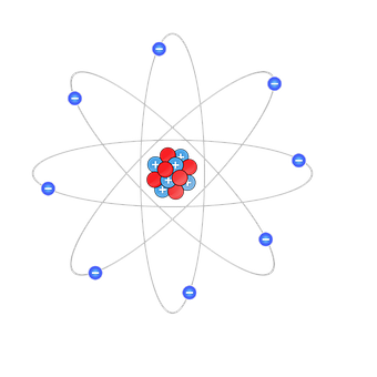 Atoom, Molecuul, Waterstof, Chemie