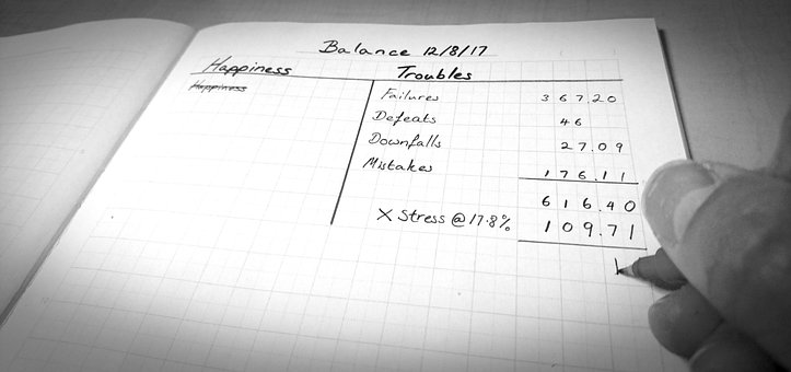 Free Calculations Balance Sheet photo and picture
