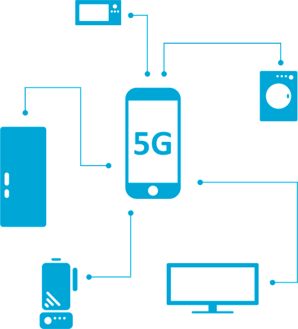 Free Smartphone Technique vector and picture