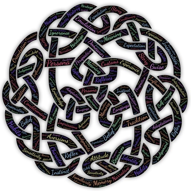 Free reality mind identity illustration