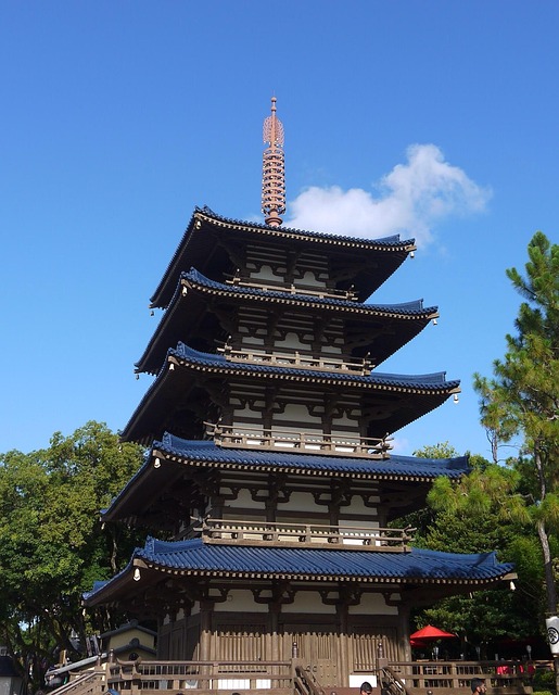 Epcot, Disney, China