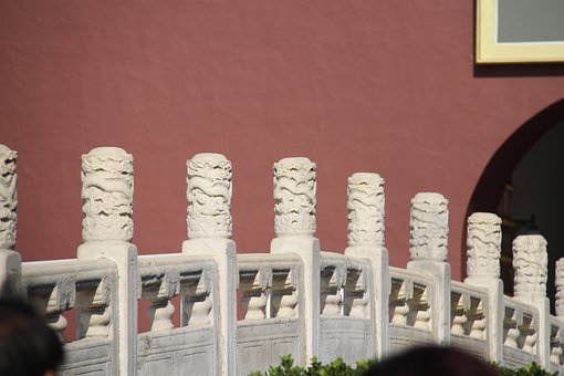 The Forbidden City In Beijing, City Gate