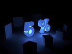 percent, discount, adoption statistics