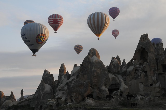 Ballon, Luftballons, Ballonfahren