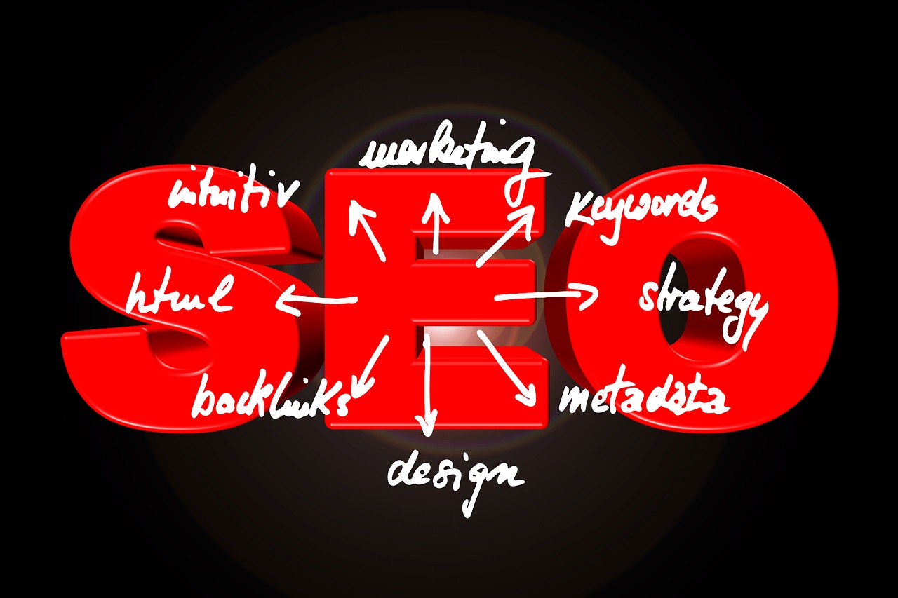 SEO Strategy