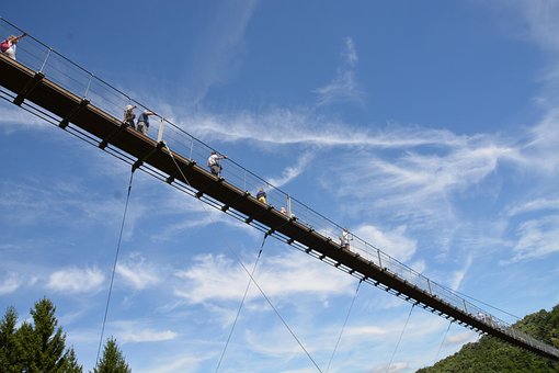 Hangbrug, Hunsrück, Wandeltocht, Gevaar