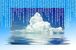 cloud, memory, disk space