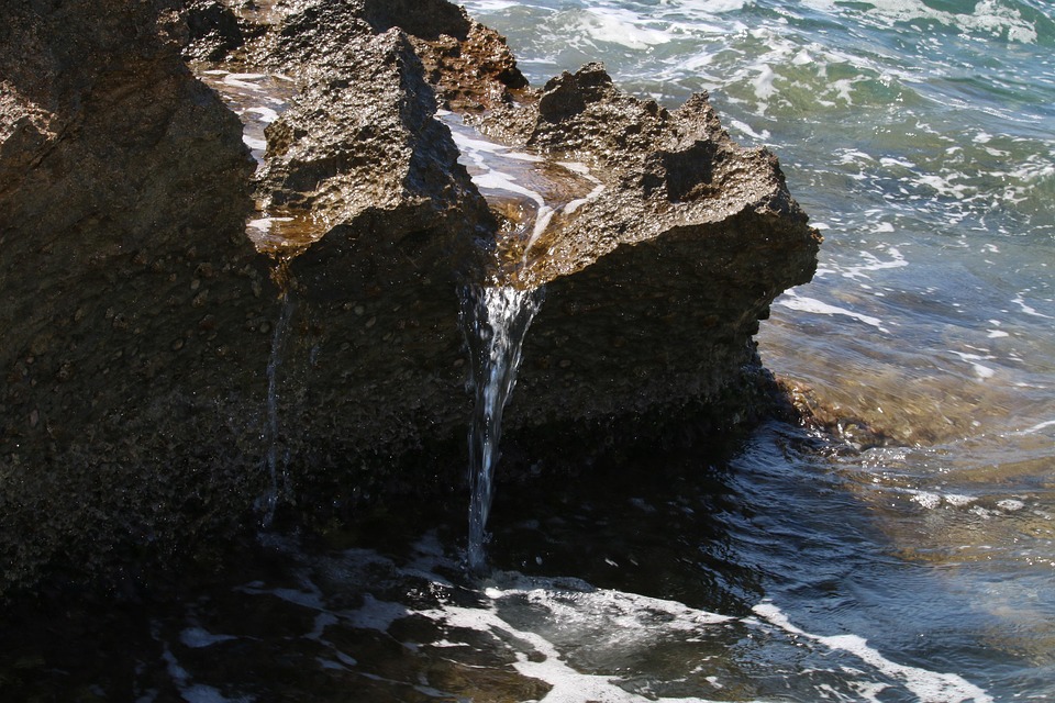 water-2804992_960_720.jpg