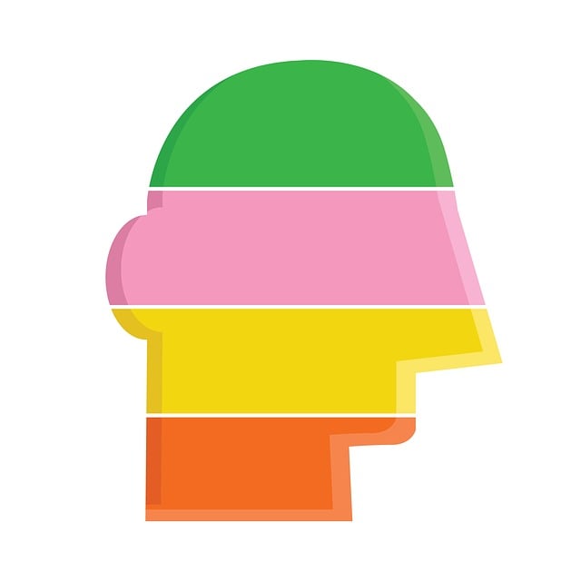 Free Head Think illustration and picture
