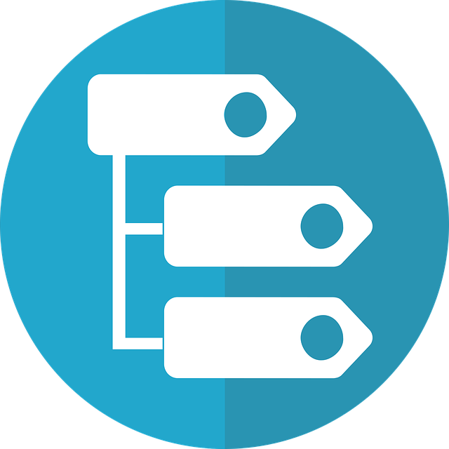 Ontology Ikonet, Merking Ikonet