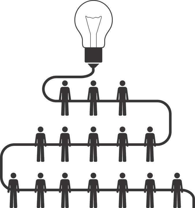 Image result for COLLABORATIVE