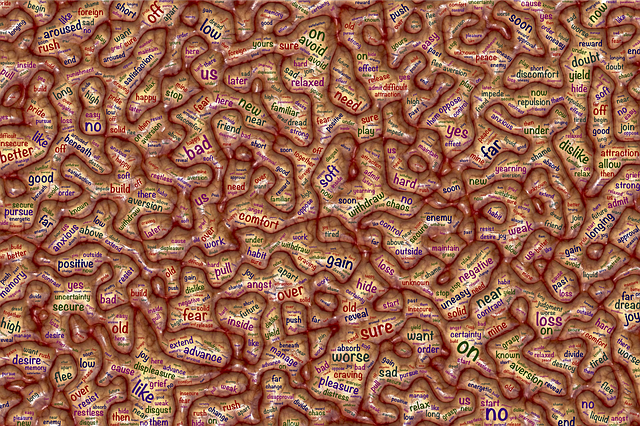 Free mind brain thought illustration