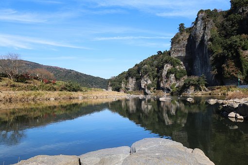 Vesistö, Luonto, Maisemat, Taivaan