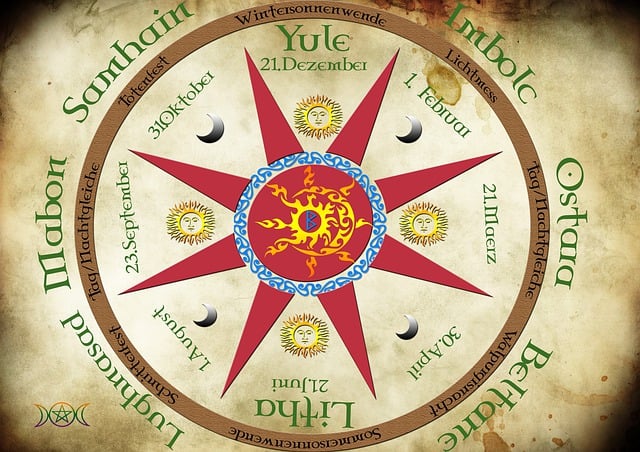 Free year celebrations the year winter solstice illustration