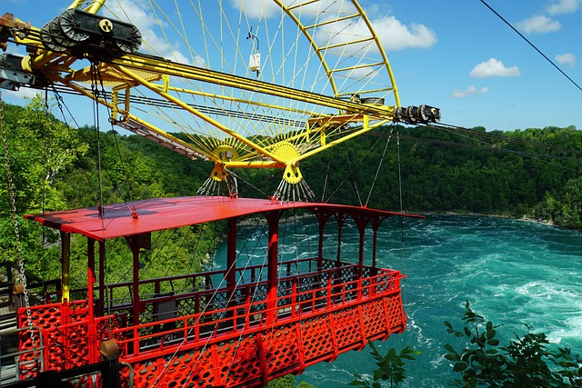 Free Niagara Canada photo and picture