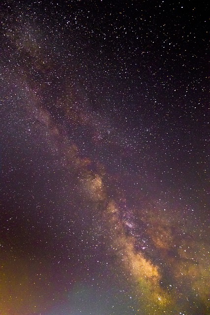 Astronomi, Galakse, Det Ydre Rum
