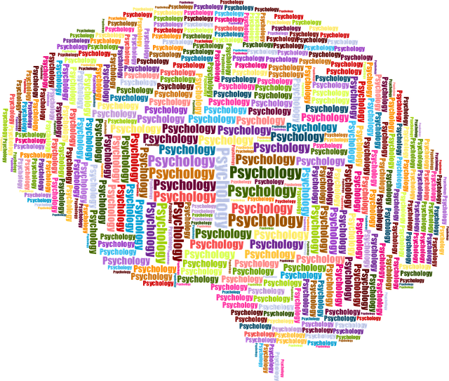 psychology chapter 3 class 11 ncert