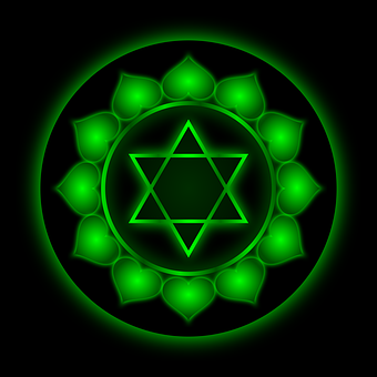 Chacra, Coração, Espiritual, Símbolo