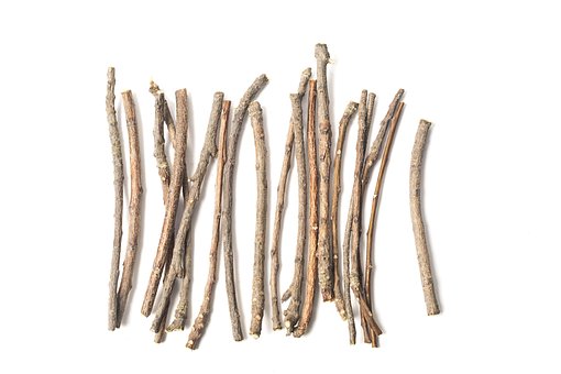 Ayurveda, Ayurveda Urter, Skjønnhet