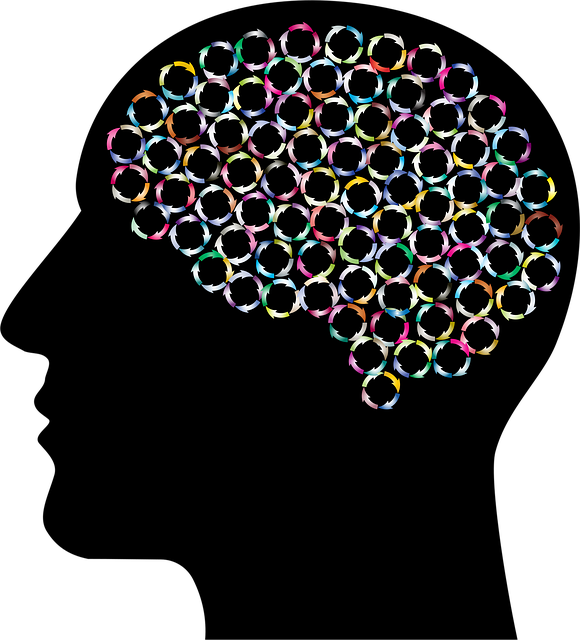 Free brain ruminate anxiety vector