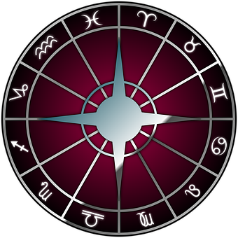 Astrologia, Gráfico, Horóscopo, Zodíaco
