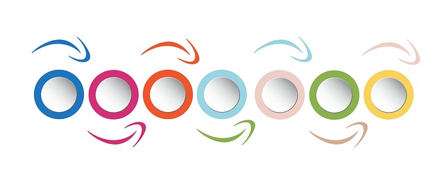 Piler, Konstruksjon, Oppstart, Begynne