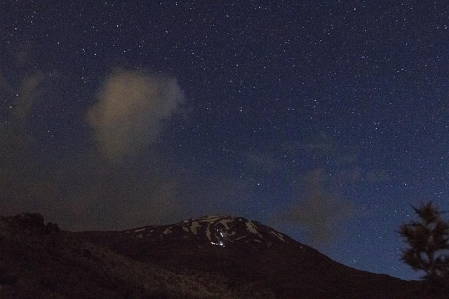 Free Nightsky Sky photo and picture